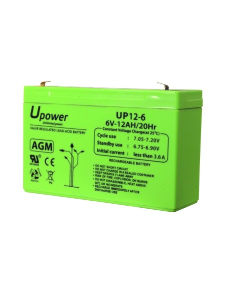Comprar MASTER BATTERY | Loja Online Oficial