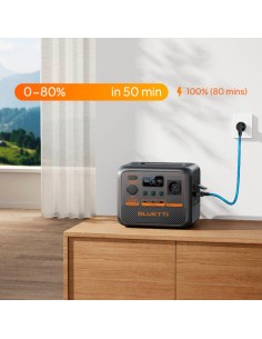 Kaufen BLUETTI BL-AC50P tragbare Bluetti-Powerstation – Große Kapazität 504 Wh (18 Ah) – Spitzenleistung 1200 W – Ausgänge und L 2