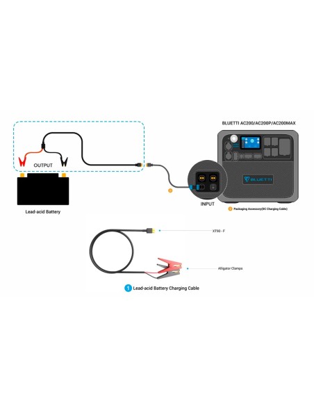 Bluetti BL-LAB-XT90 Bluetti - Cabo para carregar as baterias - XT90 a braçadeiras de crocodilo - 50cm comprimento - para AC200P,