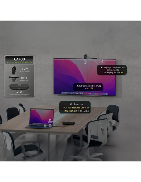 Comprar OEM CA400 Cámara 4K - Micrófono-altavoz - Receptor - Transmisión inalámbrica de pantalla - Plug and play - Para salas de