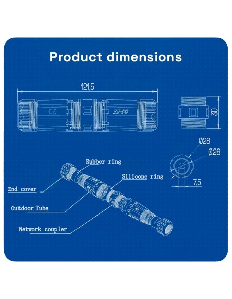 OEM com conector preto-branco-RJ45-Gland-W com encaixe industrial - Conector Entrada RJ45 - Conector de saída RJ45 - Cat UTP com
