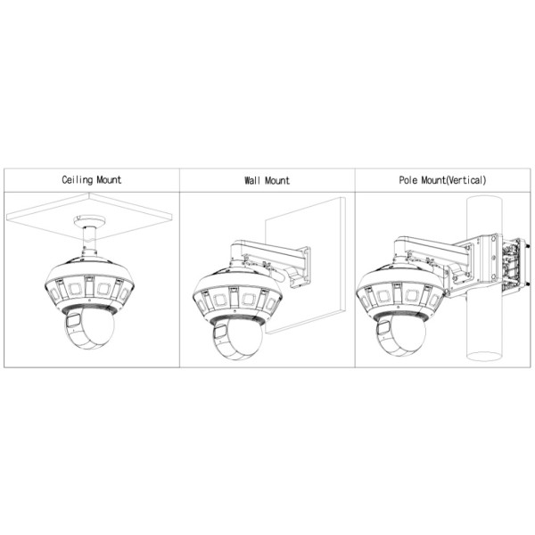 Comprar DAHUA PSDW83242M-A360-D845L-S3 Panorámica 360º 32M Multisensor (8x4M) + Domo PTZ IP 8M H265 IR500m IP66 DC36V AUDIO E/S 