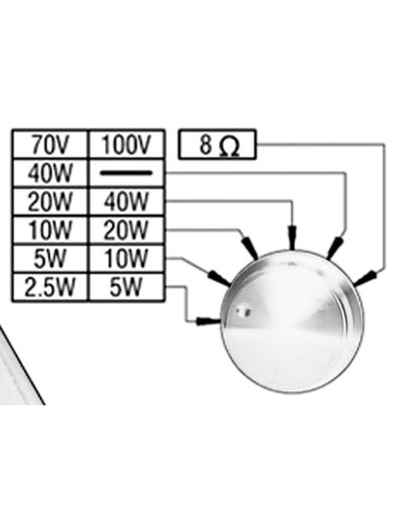 Comprar DSPPA DSPPA-DSP8064W Altavoz de techo  - Altavoz de rango completo 1x6.5" + 1x1" - Potencia 70V / 100V - Sensi