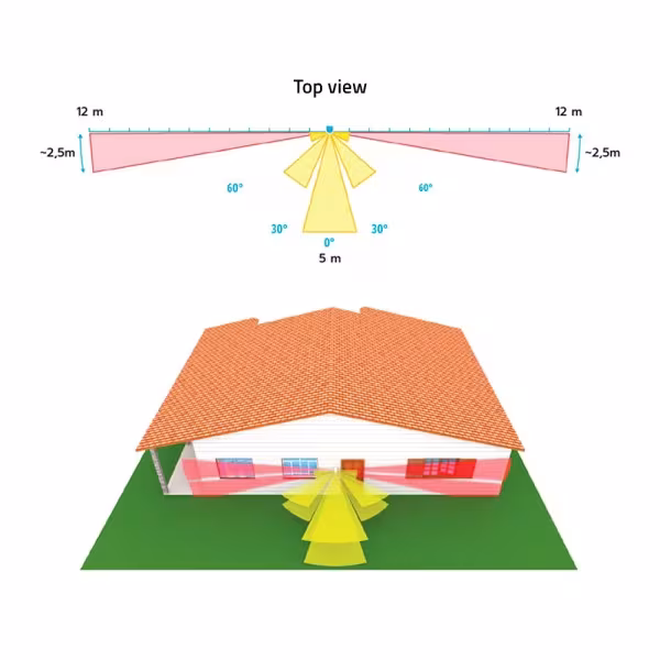 Comprar DUEVI | Loja Online Oficial