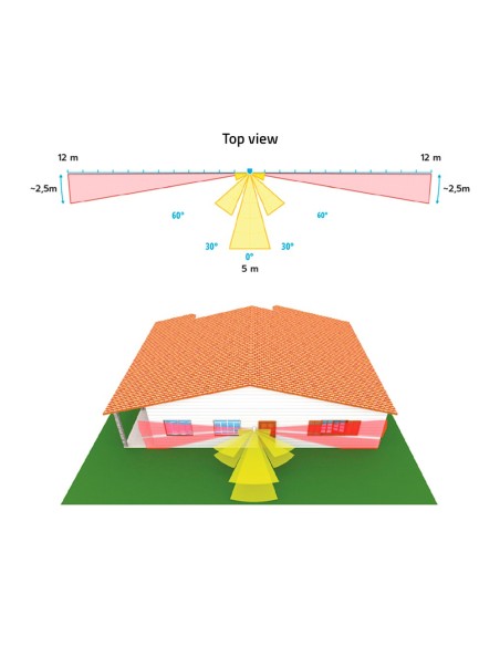 Detector DVI DV-Moskito-K Exterior Duevi Baixo consumo - Integrado com o Transmissor Ajax (embutido) - Duplo Pir em cada lado