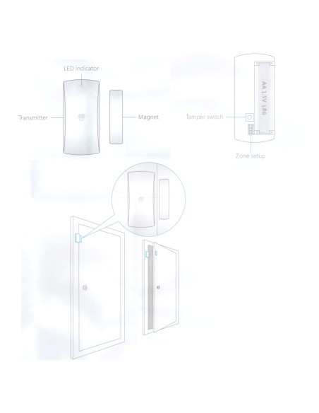 Comprar CHUANGO DWC-102 Detector contacto magnético - Inalámbrico - Antena interna - Indicador LED de baja bateria - Informa al 