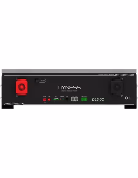 Comprar DYNESS | Loja Online Oficial