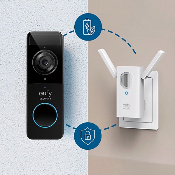 Acquista ANKER - EUFY EUFY-DOORBELL-C211 Kit campanello Wi‑Fi con video Eufy by Anker - Risoluzione 1080p - Rilevamento dei volt