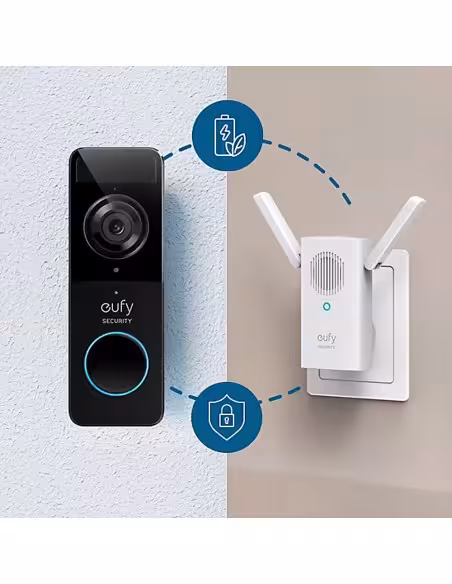 Kaufen ANKER - EUFY EUFY-DOORBELL-C211 WLAN-Videotürklingel-Set Eufy by Anker – 1080p-Auflösung – Gesichtserkennung und c