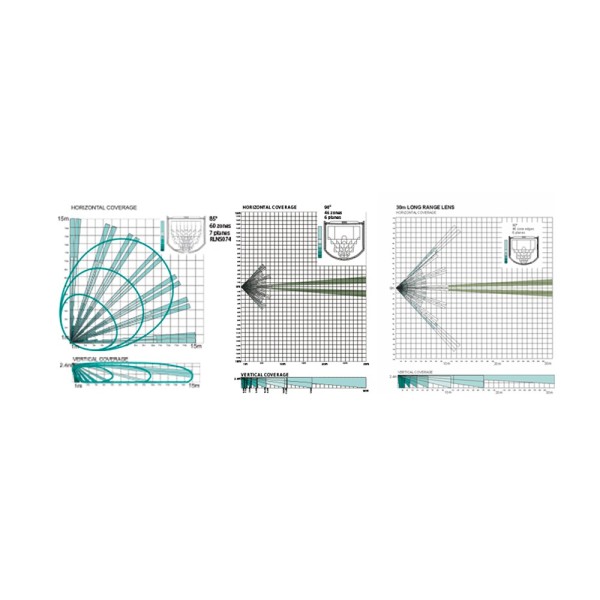 Comprar PYRONIX | Loja Online Oficial