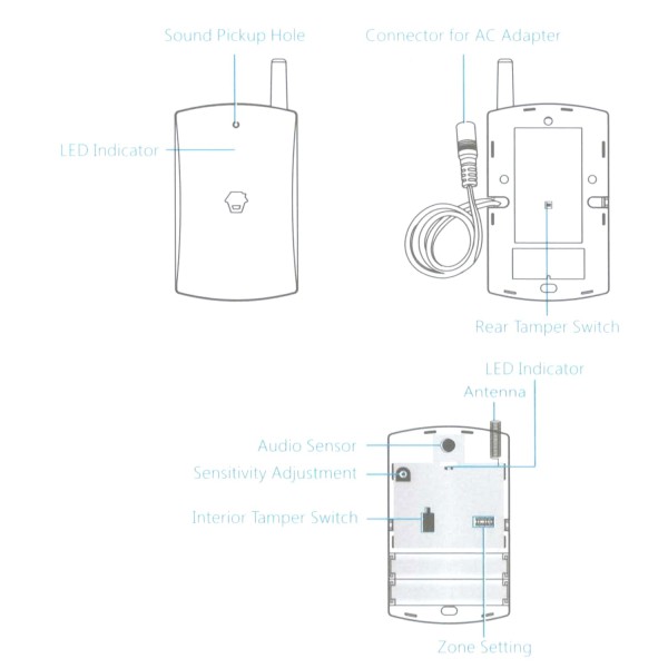 Comprar CHUANGO GT-126 Detector de rotura de cristal - Inalámbrico - Antena externa - Indicador LED de baja bateria - Distancia 