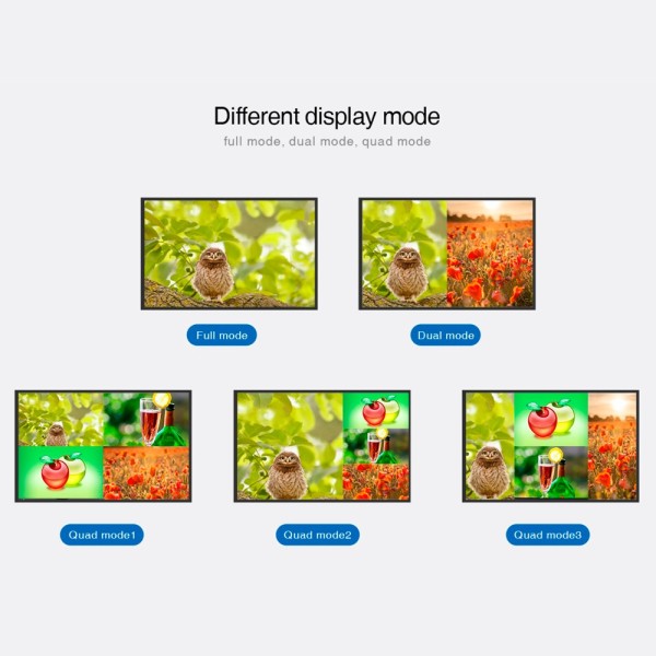 Lenkeng HDMI-Viewer-4-V2 Switch Multi-View HDMI Signal - Permite 4: 1 - Resolução FHD