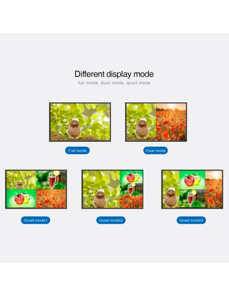 Lenkeng HDMI-Viewer-4-V2 Switch Multi-View HDMI Signal - Permite 4: 1 - Resolução FHD