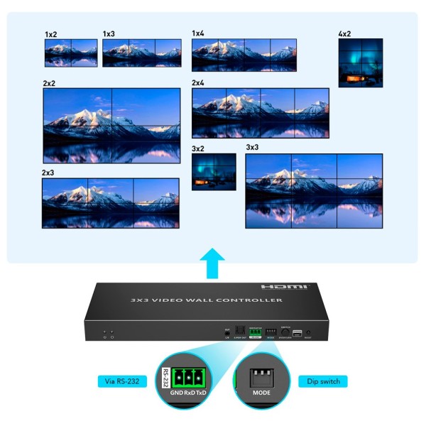 Comprar LENKENG HDMI-VW-9-4K Electronica Videowall HDMI - Videowall 3x3 - Permite 1:9 - Resolución 4K HDMI-VW-9-4K