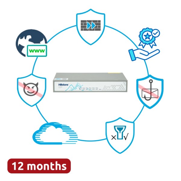 Comprar HILLSTONE HILL-SG-6000-A1000-HWBDL-IN12 Hillstone Networks NGFW - Hardware + 1 año de servicio Enterprise - 4Gbps FW/1.5