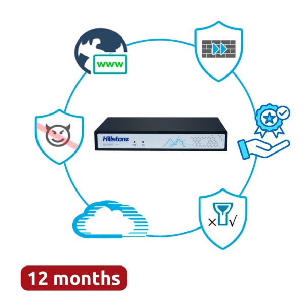 Comprar HILLSTONE HILL-SG-6000-A200-HWBDL-IN12 Hillstone Networks NGFW - Hardware + 1 año de servicio Enterprise - 1Gbps FW/0.4G