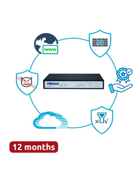 Comprar HILLSTONE HILL-SG-6000-A200-HWBDL-IN12 Hillstone Networks NGFW - Hardware + 1 año de servicio Enterprise - 1Gbps FW/0.4G