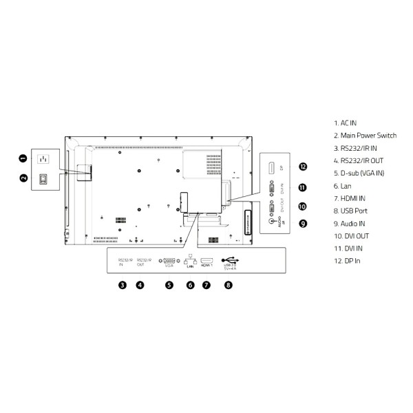 Comprar HISENSE | Loja Online Oficial