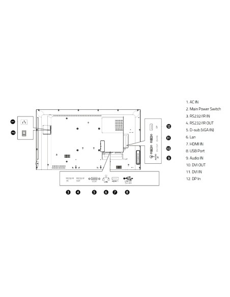 Comprar HISENSE HIS-49BM66AE Monitor HISENSE ELED 4K 49" | Serie M - Resolución 3840x2160 - Entrada HDMI, DVI, VGA, DP, USB