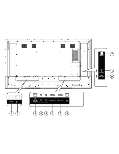 Comprar HISENSE HIS-65B4E31T Monitor HISENSE DLED 4K 65" | Serie E - Resolución 3840x2160 - 2 entradas HDMI 2.0 - Uso inten