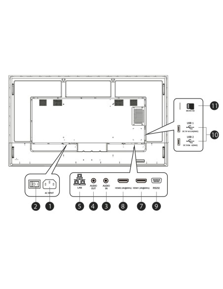 Comprar HISENSE HIS-86B4E30T Monitor HISENSE DLED 4K 86" | Serie E - Resolución 3840x2160 - 2 entradas HDMI 2.0 - Uso inten