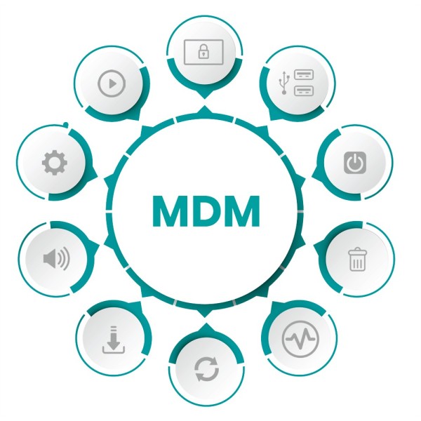 Comprar HISENSE HIS-VNF-PRO Cartelería digital y gestión remota de monitores - Compatible con todos los modelos Hisense - Gestió