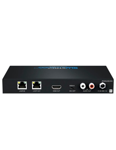 Receptor de vídeo OEM IP200UHD-RX na resolução IP - UHD - 1 LAN) - 1 saída HDMI - Função KVM