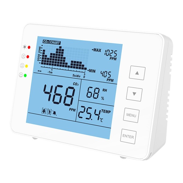 MARCA BLANCA-MT-CO2-1200P-Medidor de CO2, temperatura y humedad - Con alarma visual y audible programable por el usuario - Regis