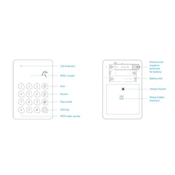 Kaufen CHUANGO KP-700 eigenständige Tastatur – kabellos – interne Antenne – ermöglicht Scharf-/Unscharfschaltung – kompatibel mi