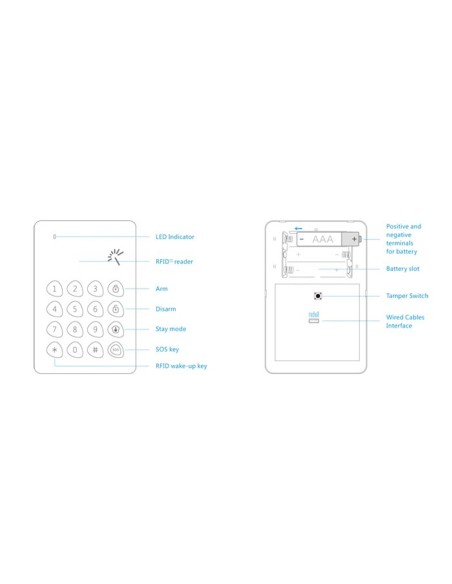 Acheter CHUANGO KP-700 Clavier autonome - Sans fil - Antenne interne - Permet l’armement/le désarmement - Compatible avec des po