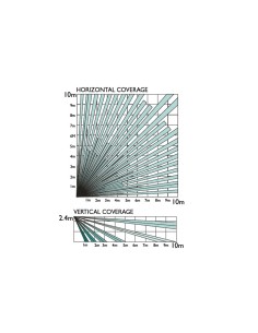 Comprar PYRONIX | Loja Online Oficial 2