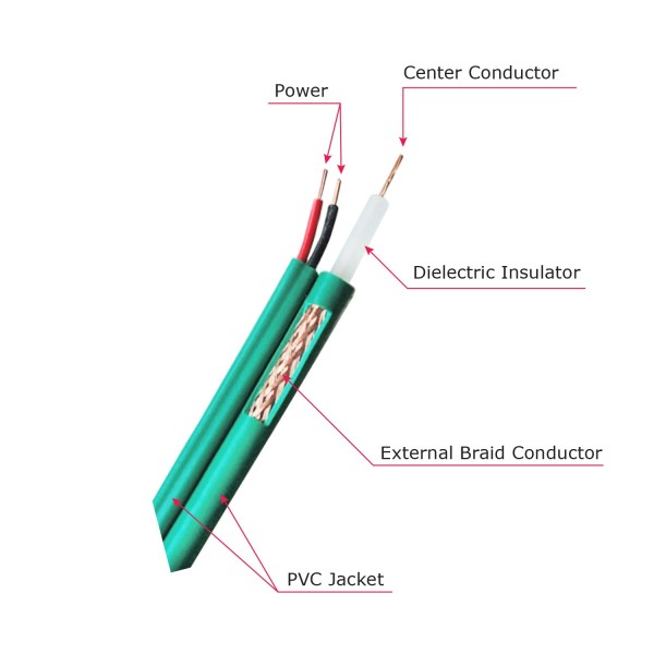 Acheter OEM KX6P-300 Câble coaxial KX6 - Vidéo et alimentation - Bobine de 300 mètres - Gaine de couleur verte - Câbles séparés 