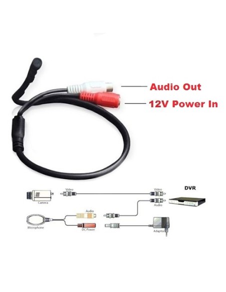 Comprar SAFIRE MIC01 Micrófono externo - Acoplable a cualquier cámara - Conector Audio RCA (Blanco) - Conector Alimentación entr