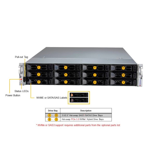 Kaufen NETWORK OPTIX NX-SERVER2-12BAY NX Witness Server – Betriebssystem Windows Server Standard 2022 64-Bit – Prozessor Intel® 