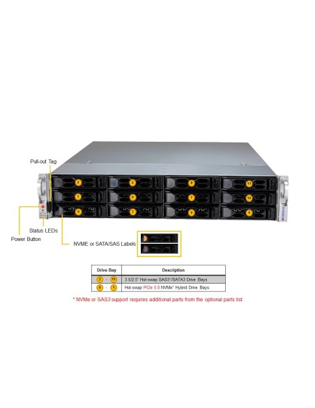Kaufen NETWORK OPTIX NX-SERVER2-12BAY NX Witness Server – Betriebssystem Windows Server Standard 2022 64-Bit – Prozessor Intel® 