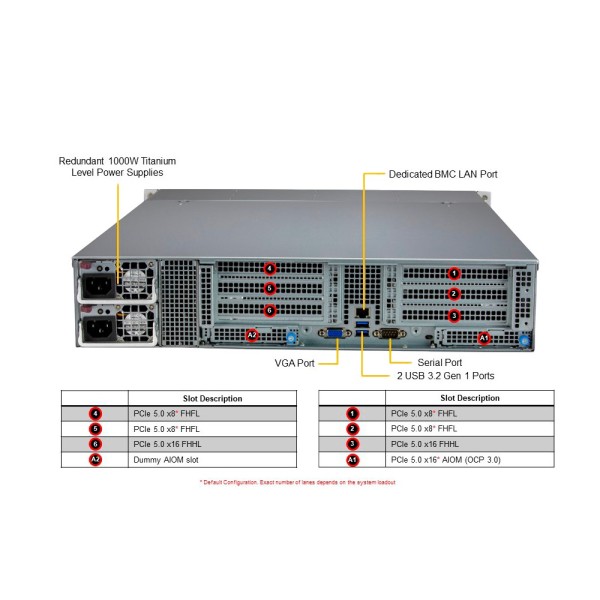 Network Optix NX-Server2-12Bay NX Witness Server - para o padrão do Windows Server 2022 64bit - 5º Processador Intel® Xeon® - 3