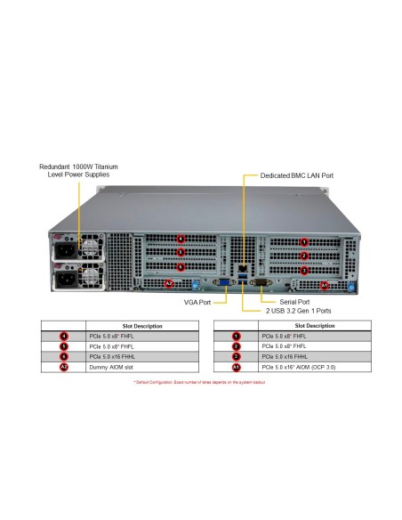 Network Optix NX-Server2-12Bay NX Witness Server - para o padrão do Windows Server 2022 64bit - 5º Processador Intel® Xeon® - 3
