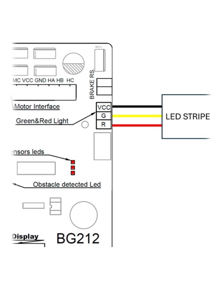 Ankuai PB-LED501-3m Pull LED para estacionamento barreira - Comprimento 3 metros - tampa de borracha - cores verdes e vermelhas 