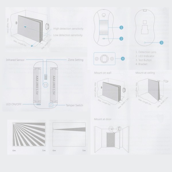 Kaufen CHUANGO PIR-800 PIR-Detektor vom Vorhangtyp – kabellos – interne Antenne – LED-Anzeige für niedrigen Batteriestand – Typi