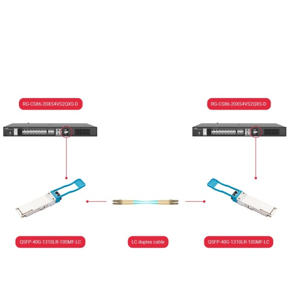 Kaufen OEM QSFP-40G-1310LR-10SMF-LC Standard-QSFP+-Transceiver-Modul – Geschwindigkeitsstandard Ethernet 40GBASE-LR4 – Steckverb
