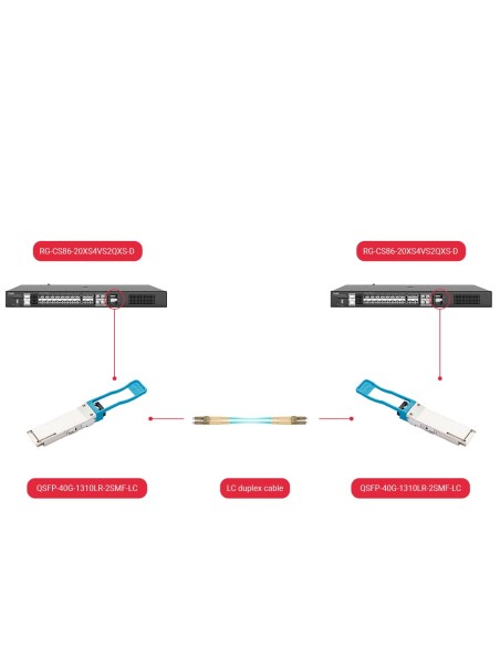 OEM QSFP-40G-1310LR-2SMF-LC Transceptor Módulo QSFP + - Comprimento de onda 1310 NM - fibra de modo único - conector LC Duplex -