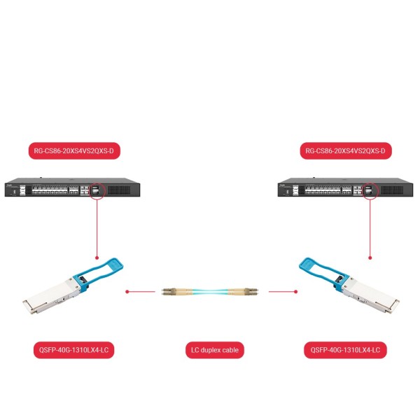 OEM QSFP-40G-1310LX4-LC Módulo Transceptor QSFP + - Comprimento da Onda 1310 NM - Fibra Monomodo - Conector LC Duplex - Máximo