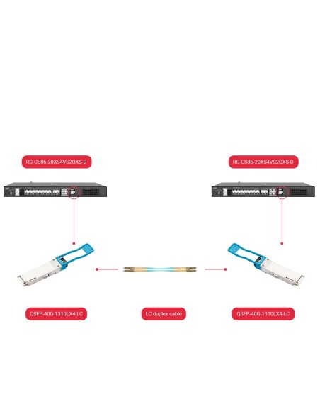 OEM QSFP-40G-1310LX4-LC Módulo Transceptor QSFP + - Comprimento da Onda 1310 NM - Fibra Monomodo - Conector LC Duplex - Máximo