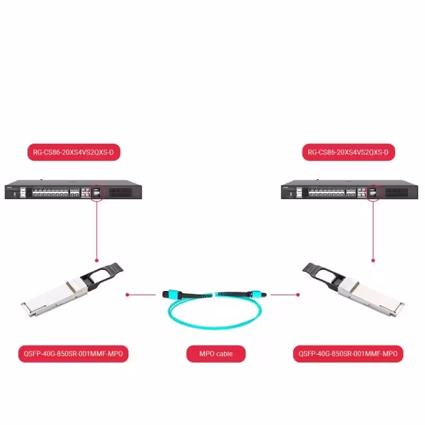 Comprar OEM | Loja Online Oficial
