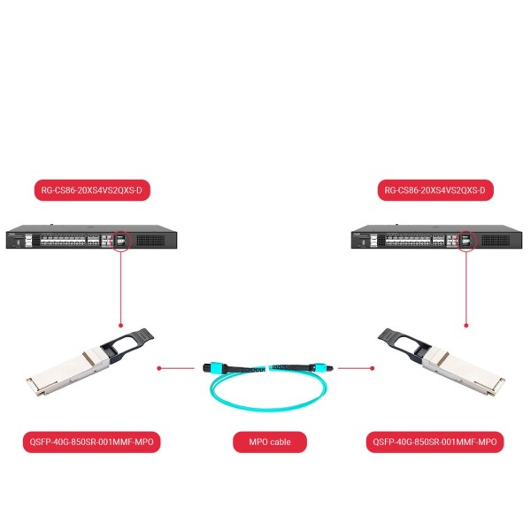 OEM QSFP-40G-850SR-001MMF-MPO QSFP + Transceptor Módulo - Comprimento de onda 850 NM - Fibra multimodo - Conector MTP / MPO - má