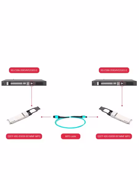 Comprar OEM | Loja Online Oficial
