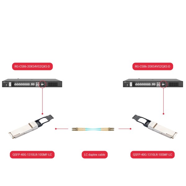 Comprar OEM QSFP-40G-850SR-004MMF-LC Módulo transceptor QSFP+ - Longitud de Onda 850 nm - Fibra multimodo - Conector LC dúplex -