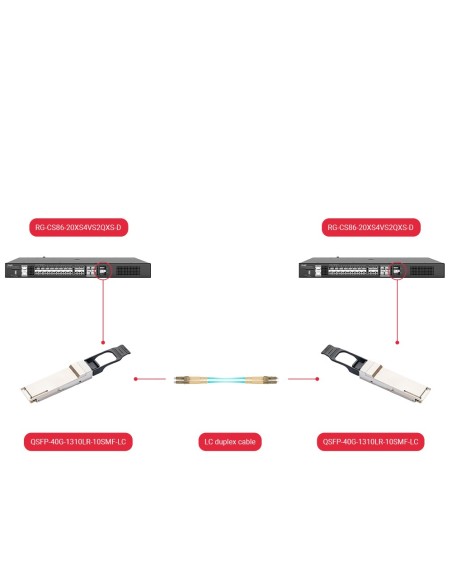 OEM QSFP-40G-850SR-004MMF-LC Transceptor Module QSFP + - Comprimento da Onda 850 NM - Multimode Fibra - Conector LC Duplex - Máx