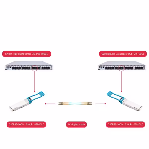 Acheter OEM QSFP28-100G-1310LR-10SMF-LC Module émetteur-récepteur QSFP28 haut de gamme – Norme de débit Ethernet 100GBASE-LR4 - 