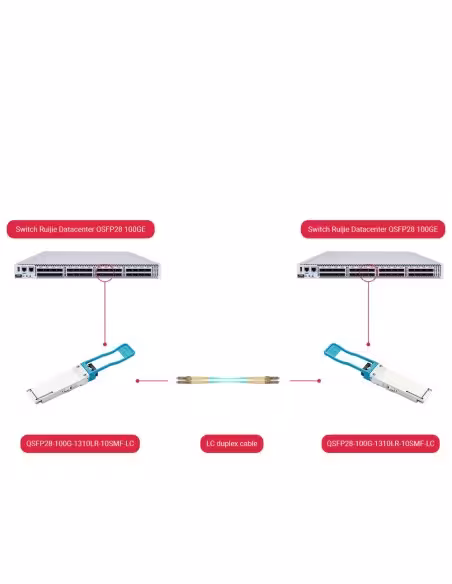 Kaufen Sie OEM QSFP28-100G-1310LR-10SMF-LC High-End-QSFP28-Transceivermodul – Geschwindigkeitsstandard Ethernet 100GBASE-LR4 – C